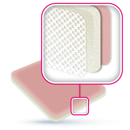 [MPMWACT05C] Activheal Silicone Contact Dressing 5cm x 7.5cm x 10