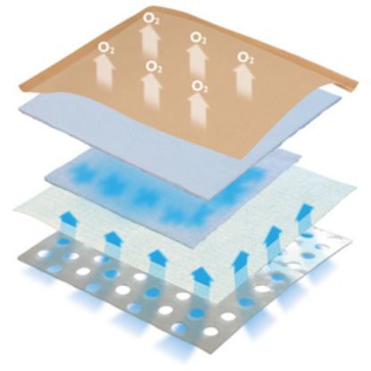 [MPAOCR3881] Dressing Eclypse Adherent 10 x 10cm x 10