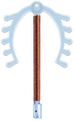 [MPMWMUL02A] Multisafe Cu375 IUCD x 1