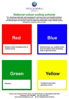 [MPMWSIG01L] Sign - Laminated & Colour Coded - Cleaning Materials Scheme