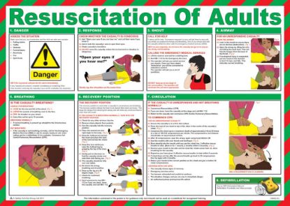 [MPMWWAL01A] Wall Chart Resuscitation Emergency 400 x 300mm